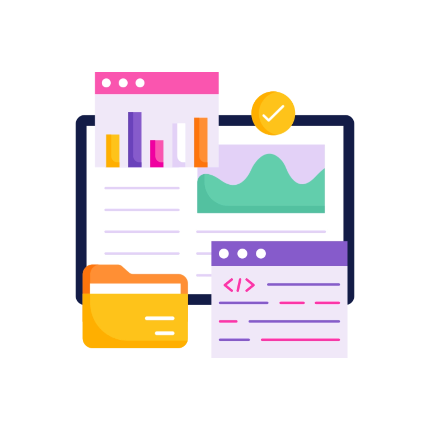 Portfolio Analysis